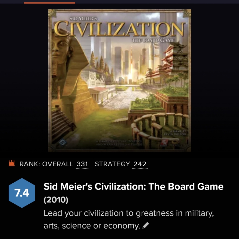 Board game, Sid Meier's civilization